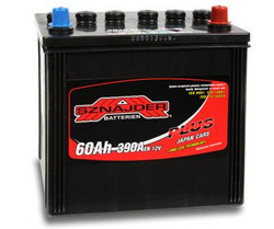 �������������� ������� Sznajder 60 �/�, 390 � | ������� 56068  ������ ����  � �������