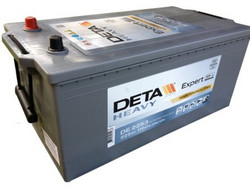 �������������� ������� Deta 225 �/�, 1150 � | ������� DE2253  ������ ����  � �������