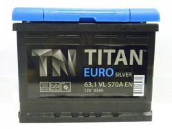�������������� ������� Titan 62 �/�, 570 � | ������� TITANST620570A  ������ ����  � �������