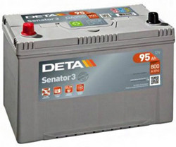 �������������� ������� Deta 95 �/�, 800 � | ������� DA954  ������ ����  � �������