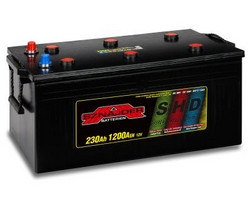 �������������� ������� Sznajder 230 �/�, 1200 � | ������� 73011  ������ ����  � �������