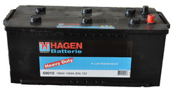 �������������� ������� Hagen 190 �/�, 1000 � | ������� 69010  ������ ����  � �������