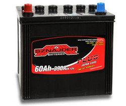 �������������� ������� Sznajder 60 �/�, 390 � | ������� 56069  ������ ����  � �������