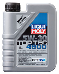 ������ �������� ����� Liqui moly ��-������������� �������� ����� Hc-������������� 3755 � �������