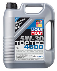 ������ �������� ����� Liqui moly ��-������������� �������� ����� Hc-������������� 3756 � �������