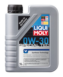 ������ �������� ����� Liqui moly ��-������������� �������� ����� ������������� 2852 � �������