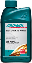 ������ �������� ����� Addinol Giga Light (Motorenol) MV 0530 LL 5W-30, 1� ������������� 4014766072573 � �������