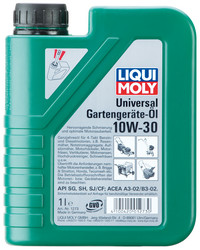 ������ �������� ����� Liqui moly ����������� �������� ����� ��� ������������� ����������� 1273 � �������