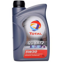 ������ �������� ����� Total Quartz Ineo Long Life 5W30 ������������� 3425901028170 � �������